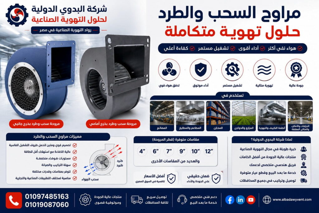 مراوح السحب والطرد وهندسة تهوية المباني: الحلول الميكانيكية لتبديد الأحمال الحرارية الشاقة