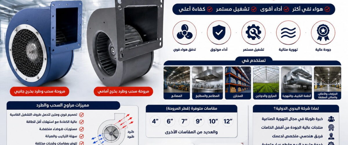 مراوح السحب والطرد