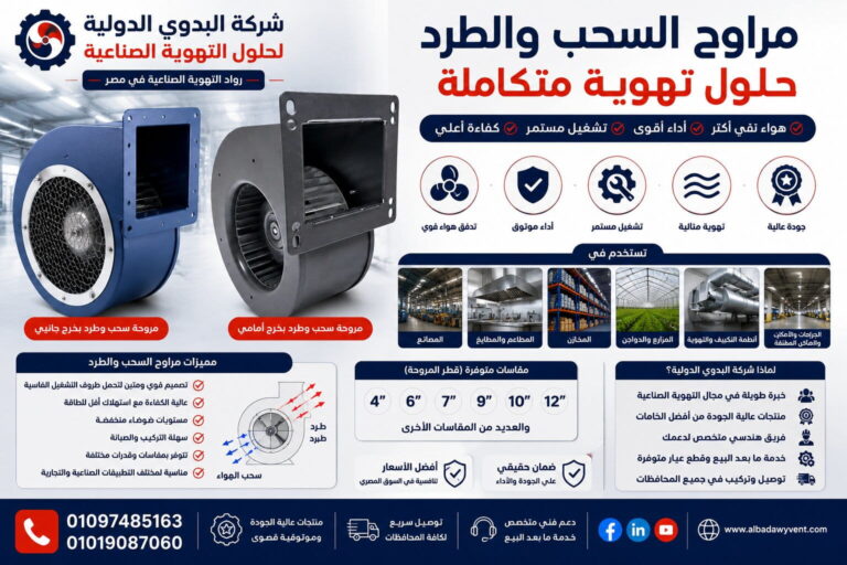 مراوح السحب والطرد وهندسة تهوية المباني: الحلول الميكانيكية لتبديد الأحمال الحرارية الشاقة