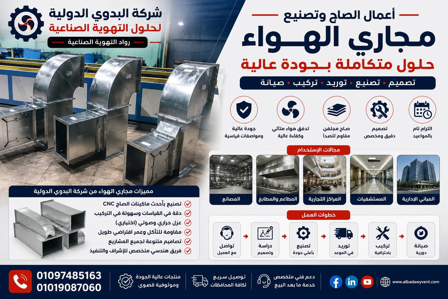 أعمال الصاج وتصنيع مجاري الهواء