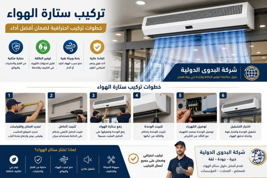 دليل تركيب ستارة هوائية : المعايير الفنية والخطوات الهندسية لضمان العزل الهوائي المثالي
