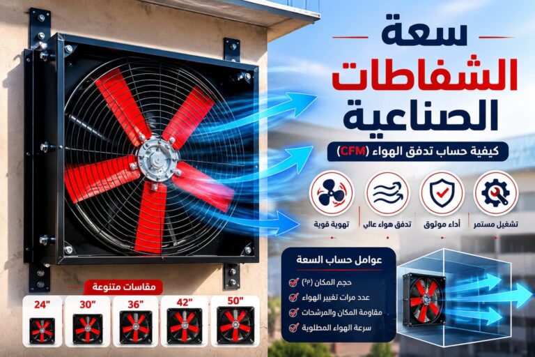 حساب سعة الشفاطات الصناعية
