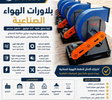 حساب قوة البلاورات المركزية