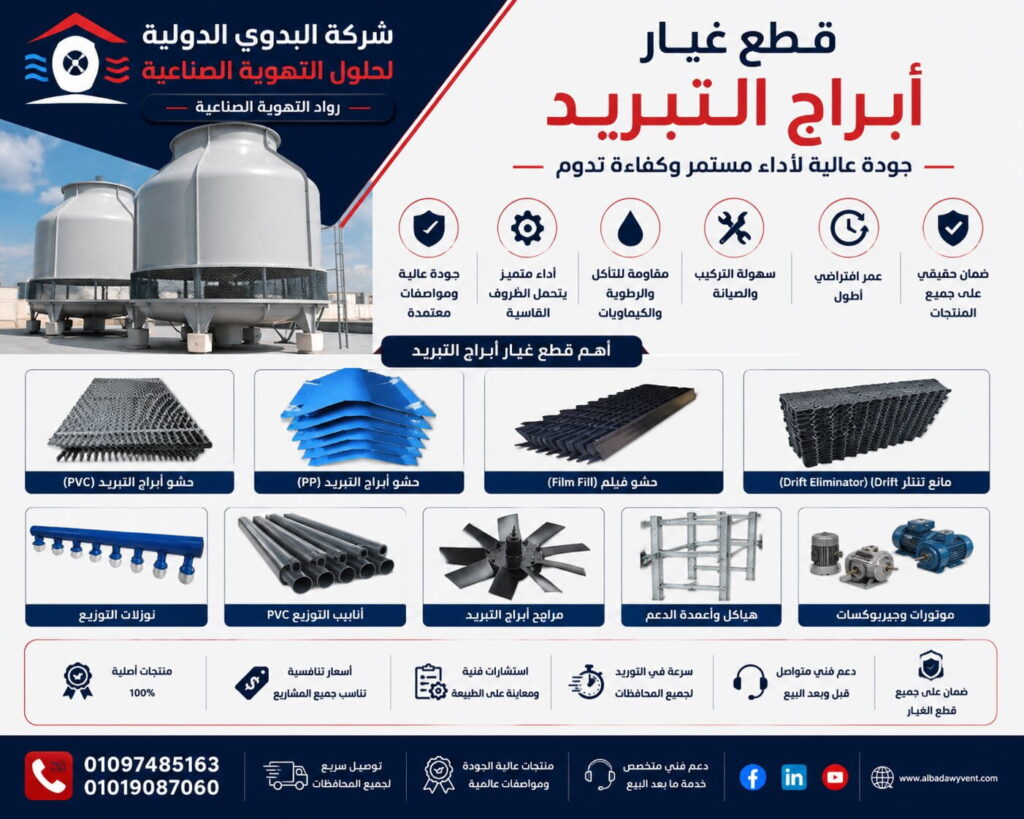 قطع غيار أبراج التبريد الصناعية: الدليل الهندسي للمكونات الميكانيكية ووسائط الحشو