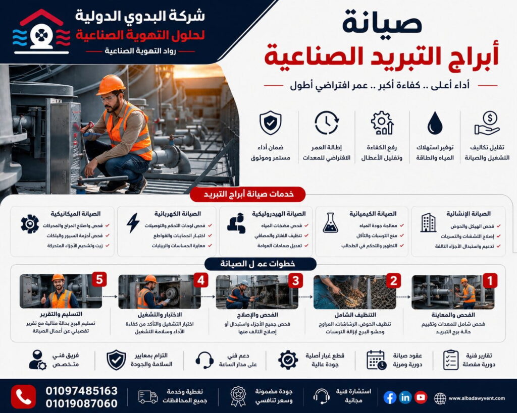 صيانة أبراج التبريد الصناعية: المرجع الهندسي لغسيل المنظومات ومعالجة الأعطال