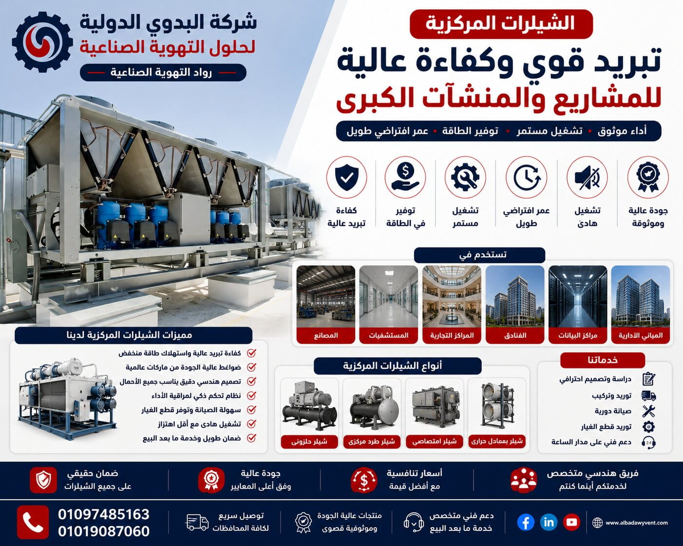 الشيلرات المركزية