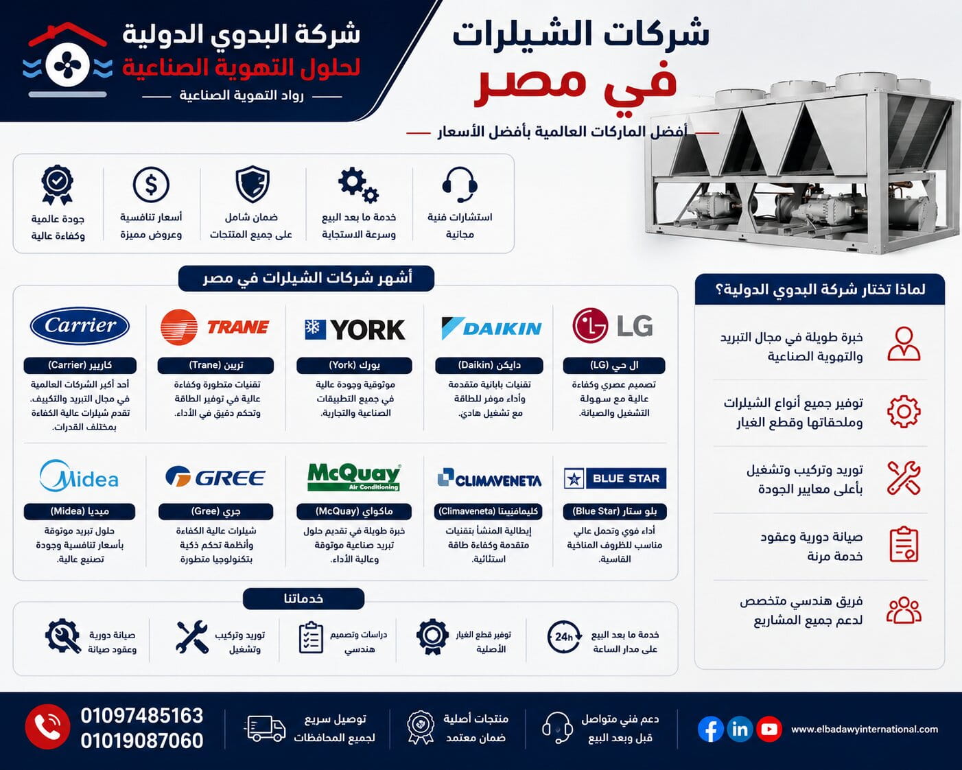 أفضل شركات الشيلرات في مصر