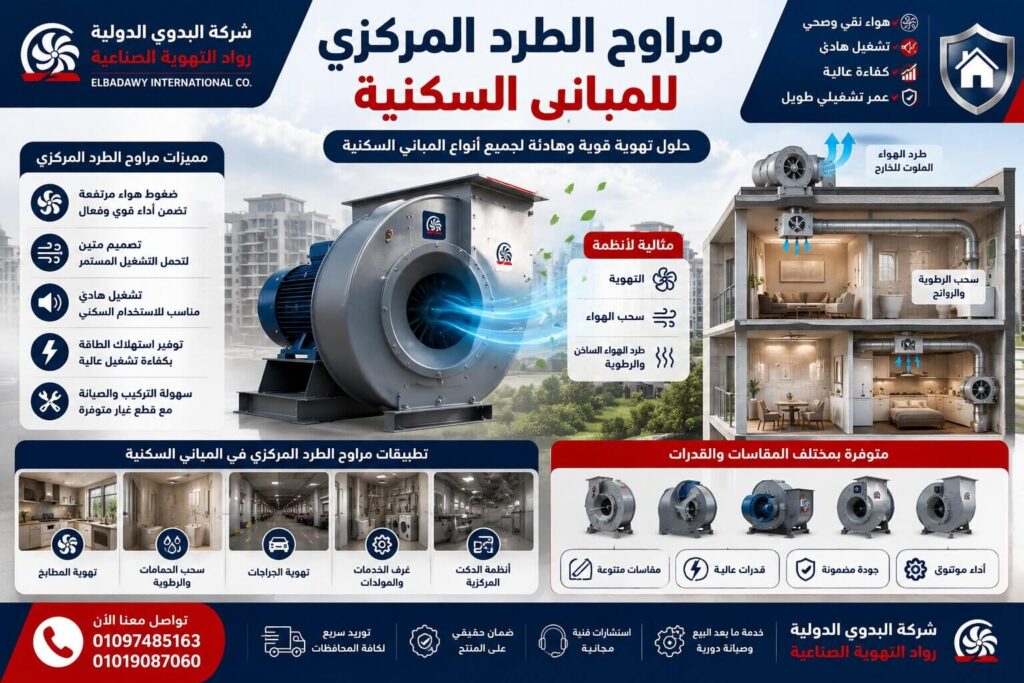 مراوح الطرد المركزي للمباني السكنية: دليل تصميم أنظمة التهوية وسحب الدخان