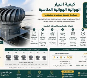 تركيب الهوايات الهوائية