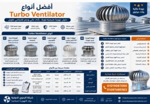 أفضل أنواع Turbo Ventilator